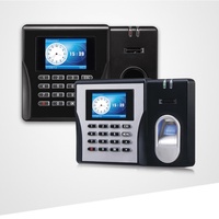 Sistema de Control de Asistencia TIMY TM60 Basado en Web con Huella Dactilar y Biométrico, con Registro de Origen CN/GUA