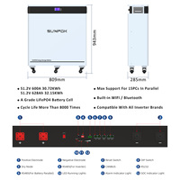 SUNPOK 2025 NOUVEAU Pack de Batteries Lithium-ion LiFePO4 51.2V 30KW à Cycles Profonds 600Ah, Mobile et Monté au Sol, pour Stockage d'Énergie Résidentiel
