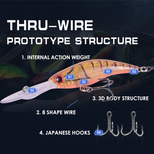 Floating <strong>Fishing</strong> Minnow <strong>Lures</strong> 3D Fish Eyes VMC 3X Hooks <strong>Fishing</strong> Accessories Trout Bait Artificial Hard <strong>Fishing</strong> <strong>Lures</strong> Crank Baits