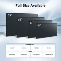 55 inç Dar Çerçeveli 0,88 mm IPS LCD Video Duvar Paneli 500cd/m Parlaklık Mini-LED Arka Aydınlatma SRGB %95 60Hz Vesa/Yer Standı
