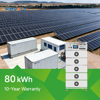 Batteries de stockage d'énergie haute tension industrielles KEVOLT, batteries au lithium 50 kWh, batteries solaires 100 kWh, pack de batteries lithium-ion