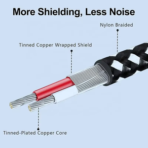 <span class=keywords><strong>Cable</strong></span> Adaptador Divisor Estéreo de Audio con Conector Estéreo Macho de 3.5 mm en Ángulo Recto <span class=keywords><strong>a</strong></span> Doble <span class=keywords><strong>RCA</strong></span> Hembra con Cubierta de PVC Coaxial - Product Image 2