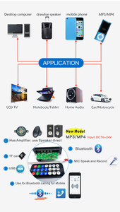 5V 2*5W Karaoke Micrófono WAV MP3 Placa amplificadora de audio 3,7 Módulo decodificador para reproductores de MP3 - Product Image 6