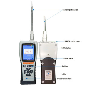 <span class=keywords><strong>Detector</strong></span> <span class=keywords><strong>de</strong></span> Gas <span class=keywords><strong>CO2</strong></span> Portátil <span class=keywords><strong>de</strong></span> Alta Calidad con Bomba Autocebante WASP-XM-R-<span class=keywords><strong>CO2</strong></span> - Product Image 3
