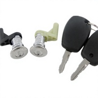 Nouvelle serrure de porte PNH DL-3295 pour Sandero 6001550788 LH 6001550787 RH Remplacement Zhejiang