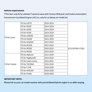 Plug Play <b>Car</b> <b>Key</b> <b>Remote</b> Starter Fit for Lexus IS250 2014-2018 Gas Engine <b>Cars</b> Auto Transmission Only - Product Image 4