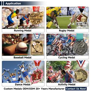 ลดกระหน่ำเหรียญหมุนได้พร้อมสายคล้องเหรียญของที่ระลึกลายเคลือบฟันแบบนิ่มทำจากโลหะผสมสังกะสีแบบ3D ของขวัญห้าแฉกสั่งทำได้ - Product Image 4