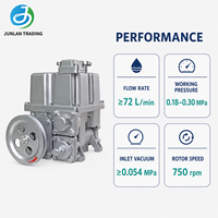 Pompe à engrenages séparateur huile-gaz de type G 72L/min avec connexion de type Bennett pour distributeur de carburant