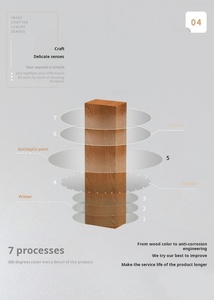 Bàn sơn hình đặc biệt hiện đại đơn giản nội thất văn phòng Ông Chủ bàn ghế kết hợp - Product Image 4