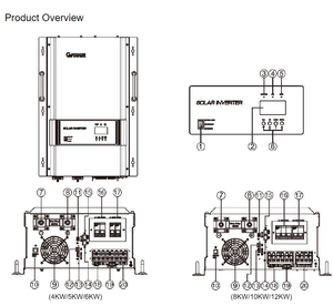 Siêu Năng Lượng Mặt Trời Growatt SPF 10000T DVM Loạt Off Grid <span class=keywords><strong>Solar</strong></span> 10KW Inverter Với Một <span class=keywords><strong>MPPT</strong></span> <span class=keywords><strong>Solar</strong></span> Charge <span class=keywords><strong>Controller</strong></span> - Product Image 3