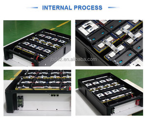 Système de stockage d'énergie solaire domestique JBD à montage mural 51,2 V 10 kWh 10,44 kWh pour les ménages, batterie au lithium 48 V 200 Ah - Product Image 4