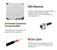 Antena de Panel de Pared de 2400 MHz y 10 dBi, Antena Direccional Plana para Exteriores de Alta Ganancia de 2.4 GHz para Wi-Fi, WLAN, AP, Puente Inalámbrico