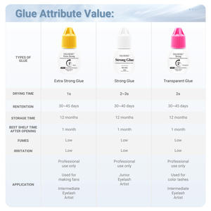 <span class=keywords><strong>Pegamento</strong></span> para Pestañas <span class=keywords><strong>NAGARAKU</strong></span> para Extensión de Pestañas Profesional, Bajo Olor, Secado Rápido 0.5s, Conexión de Fans - Product Image 3