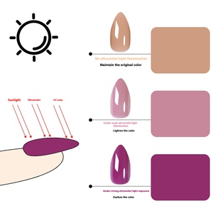<span class=keywords><strong>Uñas</strong></span> Postizas de Almendra Estilo Europeo Americano, 24 Piezas, <span class=keywords><strong>Color</strong></span> Nude, Cambio de Temperatura, Luz, Nuevas en Existencia - Product Image 1