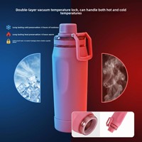 Termos Vakum Gaya Luar Angkasa Lintas Batas Bahan Stainless Steel 304 Kapasitas Besar 550ml/750ml untuk Olahraga Luar Ruangan