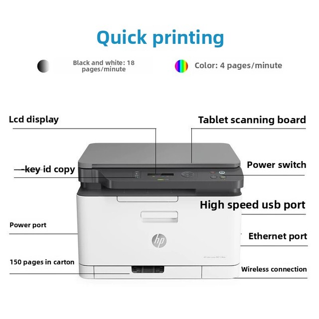 178NW All-In-One A4 Laser Multi-Function Printer Colorful WiFi Three-In-One Output Including Duplicate Scan Monochrome Print