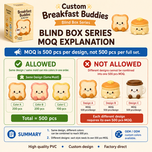 Caja Sorpresa Personalizada OEM ODM <span class=keywords><strong>de</strong></span> la Serie <span class=keywords><strong>de</strong></span> Comida Breakfast Buddies, Muñeco Coleccionable en Miniatura Kawaii, Muñeco <span class=keywords><strong>de</strong></span> PVC Personalizado - Product Image 5