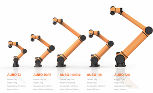 AUBO-AMR300-I5H 6-axis Cobot for Material Handling New 3C Gripper Suction Cup for Logistics <b>Warehousing</b> Construction - Product Image 2