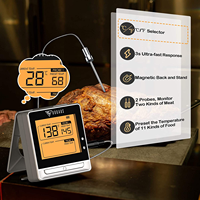 Termometer Memasak Digital Jarak Jauh Hypersynes Mini5 untuk Grafik Suhu 2 Sensor untuk Baterai Isi Ulang BBQ Daging Makanan