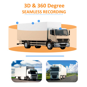 Sistema panorámico AVM DVR del carplay FHD 3D del sistema de vigilancia de la cámara del camión de <span class=keywords><strong>360</strong></span> grados 10,1 - Product Image 6