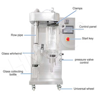 Hnoc Ei Poeder Maken Machine Mini Laboratorium Verkoop Granulator Fruit Glucose Melk Sproeidroger Machine Prijs