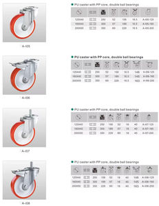 Superior Quality Double Ball Bearings <b>Industrial</b> <b>Caster</b> Swivel Brake Wholesale Compliant European Standard PU+PP Material ODM - Product Image 5