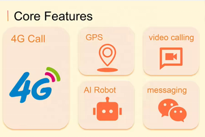 TM12 Inteligente 4G GPS, Videollamadas, Valla Electrónica, Cámara, Antipérdida, Brújula, Reloj Despertador, IP67 para Niños - Product Image 6