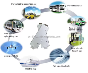 Celdas de Batería NMC de Alta Descarga, Tipo Bolsa, E60A 3.7V 60Ah 63Ah 71Ah para Scooters Eléctricos / Motocicletas - Product Image 2
