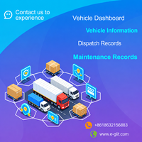 Sistema de Gestión de Flotas con Posicionamiento GPS, Gestión de Flotas Empresariales, Desarrollo de Aplicaciones Móviles Personalizadas, Linux, Mac