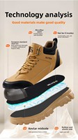 Chaussures de sécurité GUYISA, haute qualité, tige en microfibre imperméable, bottes de sécurité industrielles avec embout en acier