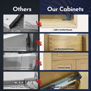 Gabinetes de Cocina Modernos Estándar B24-B30 |   Gabinetes en stock para proyectos inmobiliarios |   Gabinetes Estilo Shaker de Roble Blanco - Product Image 2