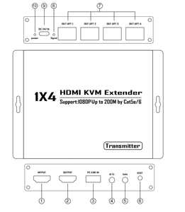 ตัวแยกสัญญาณ <span class=keywords><strong>HDMI</strong></span> KVM แบบขยายระยะ 200 ม. 1x4 ช่องสัญญาณส่ง 1 ช่องสัญญาณรับ 2/3/4 ช่องสัญญาณ ผ่านสายเคเบิลอีเธอร์เน็ต CAT5E/6 สูงสุด 656 ฟุต พร้อมรีโมทอินฟราเรด ควบคุมเสียง และรีเซ็ต <span class=keywords><strong>HDMI</strong></span> Loop - Product Image 5