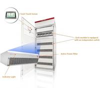 Solución Inteligente de Armónicos y Voltaje para Gabinetes APF/ASVG de 690V/480V, con Pantalla Táctil de 7 Pulgadas, IGBT de 5ª Generación, Diseño Modular Ultrasilencioso