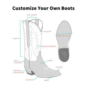 Bottes longues personnalisées pour femmes XINZI RAIN, logo personnalisé, bout pointu, couleur noire unie, cuir, bottes à talon aiguille pour femmes, hauteur genou - Product Image 2