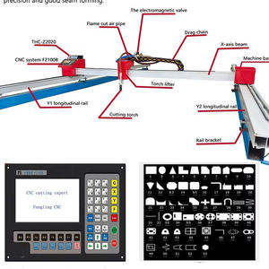 Stable <b>Running</b> High Precision CNC Plasma Cutting <b>Machine</b> with FastCAM Nesting 30% Material Saving Irregular Optimization - Product Image 1