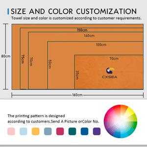 Niaona 40*40cm 300gsm 회색 극세사 청소 천 뜨거운 판매 워프 니트 주방 타월 블루 컬러 유리 패키지 Opp - Product Image 4