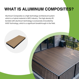 Không thấm nước <span class=keywords><strong>WPC</strong></span> chống cháy và co-đùn nhôm decking <span class=keywords><strong>2025</strong></span> thiết kế mới chức năng mới - Product Image 4