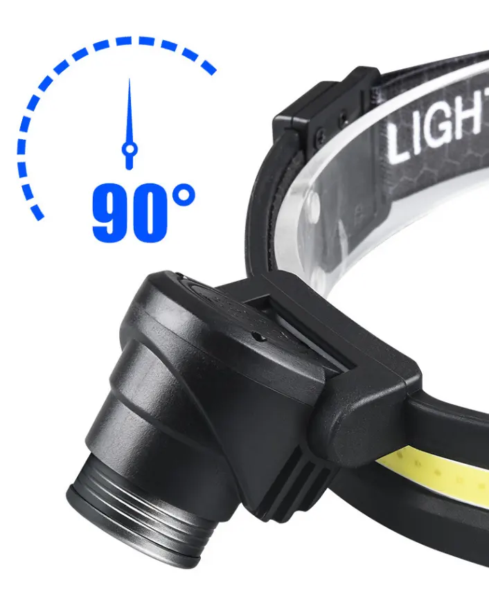 New led induction headlamp outdoor strong light charging zoom model cob running headwear fishing light