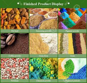 เครื่องผสมแบบริบบิ้นคู่ ผลิตในจีน ขนาด 100-3000 ลิตร ผลผลิตสูง สำหรับสารเคมี ผงซักฟอก พร้อมมอเตอร์และลูกปืน - Product Image 4