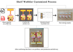 Altavoces de estantería de gran venta de pantallas dinámicas para la Excelencia minorista - Product Image 5