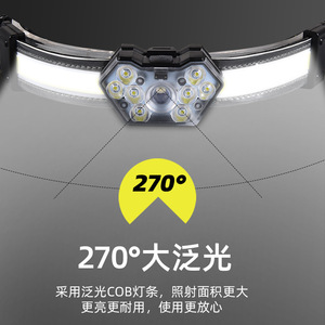 Lampe frontale LED COB rechargeable, 5 modes, lampe torche lumineuse pour la randonnée en plein air, le camping, la pêche nocturne - Product Image 3