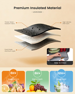 Borsa da lavoro LOVEVOOK 3 in 1 con scomparto termico per il pranzo, borsa tote per laptop da 15,6 pollici per ufficio, borsa tote per il pranzo da donna - Product Image 4