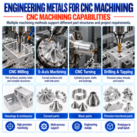 Service de fraisage CNC en acier inoxydable 304, prototypes en petites séries pour composants métalliques aérospatiaux et de défense