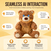 Ours en peluche interactif, fourrure marron douce, yeux bleus, réaction tactile, pour l'apprentissage préscolaire, les jeux à la maison, cadeau de vacances