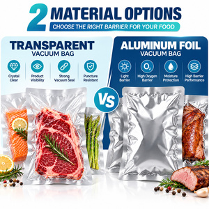 Bolsas de vacío texturizadas en relieve de nailon para carne, <span class=keywords><strong>maíz</strong></span> y alimentos congelados, con sellado térmico de tres lados, transparentes, de plástico, OEM - Product Image 2