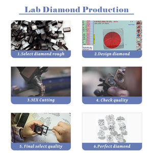 IGI認定1ct 2ct 3ct 5ct D E F VVS VS放射カットダイヤモンド卸売ラボ作成ダイヤモンドHPHT <span class=keywords><strong>CVD</strong></span>ラボ成長ダイヤモンド - Product Image 6