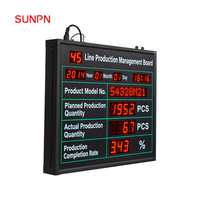 Système Kanban de production LED pour atelier d'usine SUNPN, collecte de données RS485 TCP/IP, affichage de surveillance en temps réel