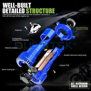 BULBTEK Đèn Máy Chiếu Trang Bị Thêm AM08 Ống Kính Máy Chiếu Mini H4 Đèn Pha <span class=keywords><strong>LED</strong></span> 150W Đèn Pha <span class=keywords><strong>LED</strong></span> H4 Chùm Kép - Product Image 2