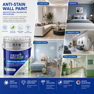 Durable Interior Wall <b>Coating</b> <b>Paint</b> with Easy Application - Product Image 6