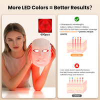 Masque de photothérapie LED professionnel OEM 510K CE ROHS 850nm 630nm lumière bleue jaune infrarouge rouge pour le visage, appareil de beauté